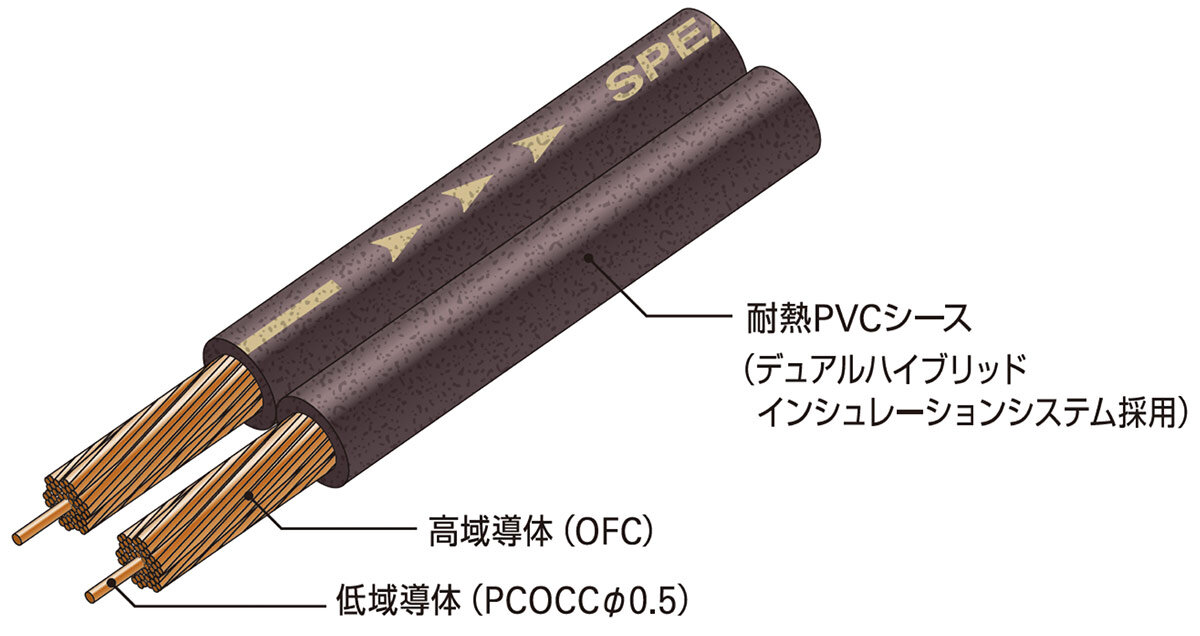AT-RS16W：構造イメージ