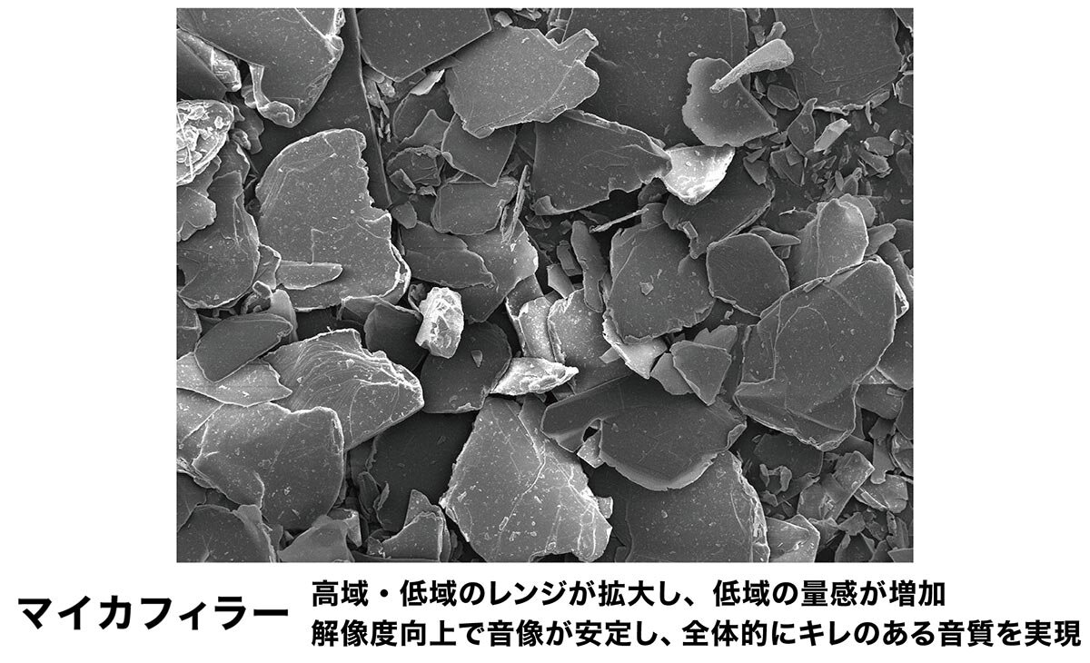 AT-RX3500A：マイカフィラー採用