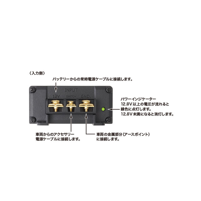 AT-RX60｜車載関連製品｜株式会社オーディオテクニカ