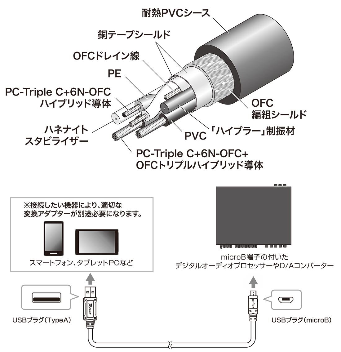 AT-RX97MR/1.3|車載関連製品:Rexat(レグザット)|オーディオ AT-RX97MR/1.3|車載関連製品:Rexat(レグザット)|オーディオ