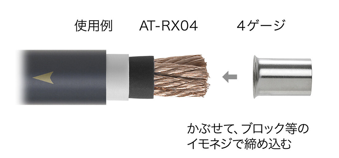 AT-RXC410,810：使用イメージ