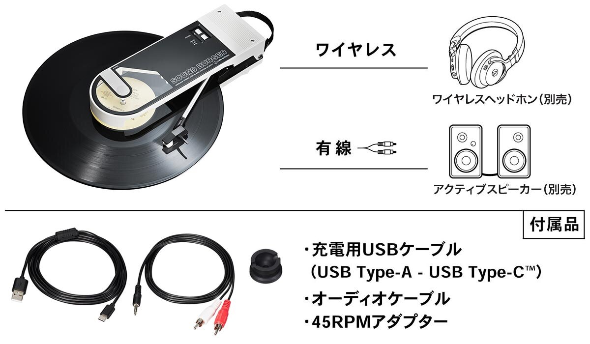 オンラインストア限定販売 サウンドバーガー AT-SB727 WH