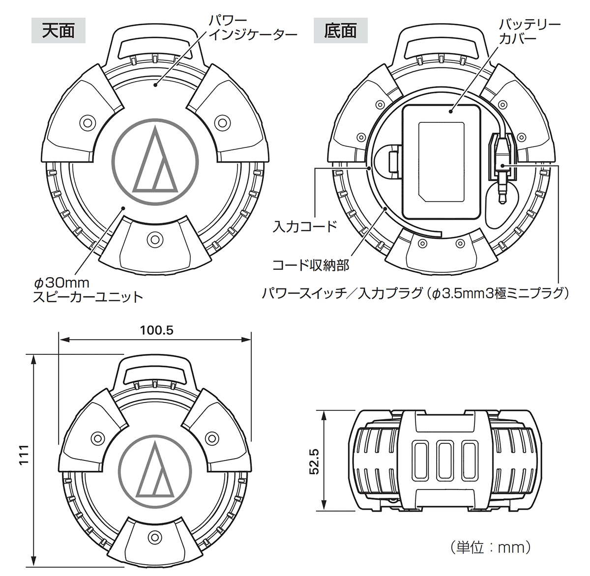 AT-SPG51：接続イメージ