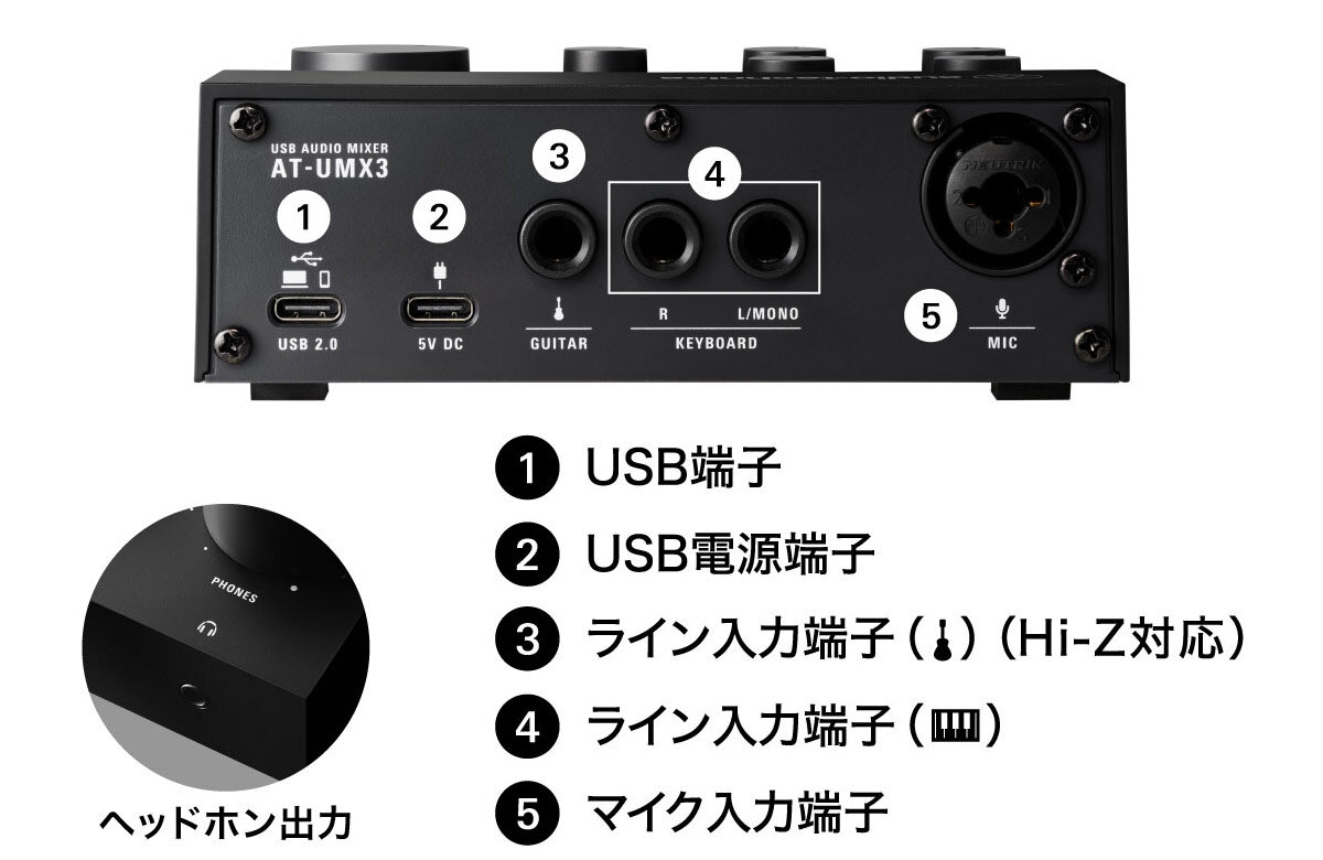 AT-UMX3：多様な入出力端子に対応