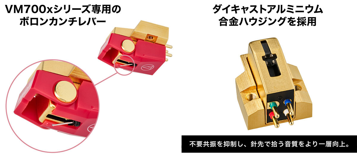 AT-VM740xML：カンチレバー・ボディ