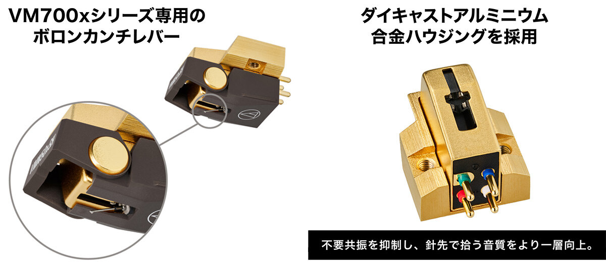 AT-VM750xSH：カンチレバー・ボディ