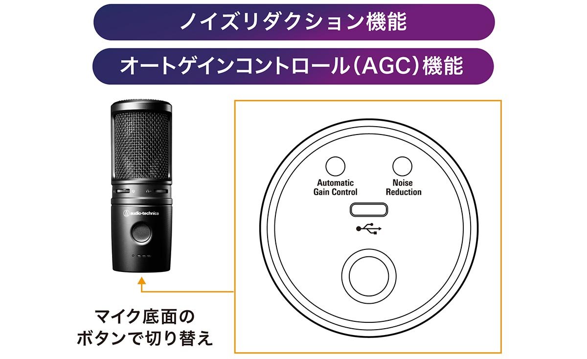 AT2020USB-XP：求める音質に最適化イメージ