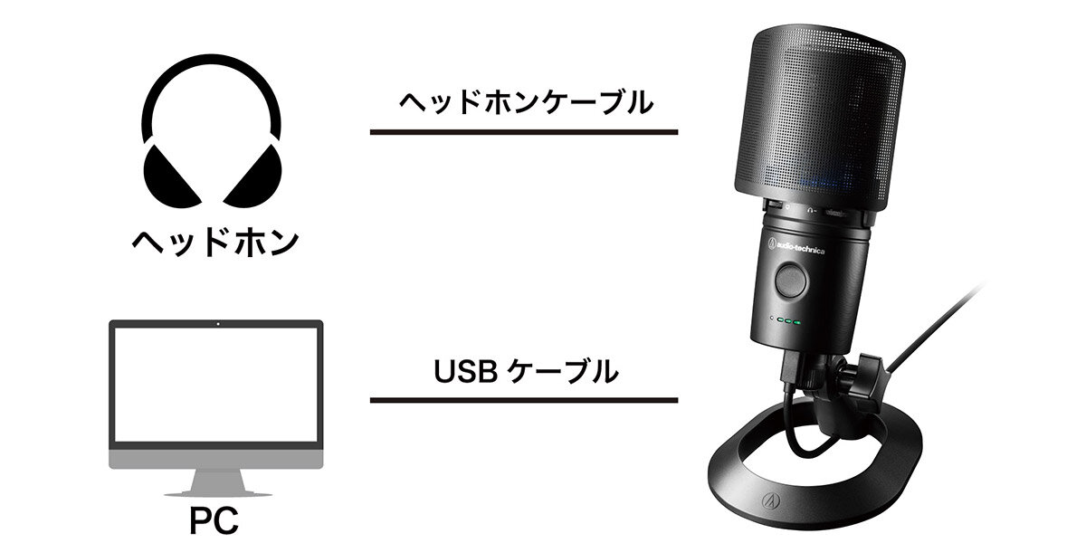 AT2020USB-XP：内蔵ヘッドホンアンプ表現力イメージ