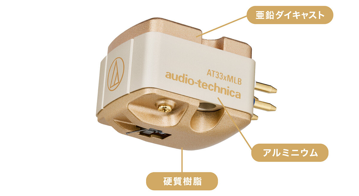 AT33xMLB：ハイブリッドボディ