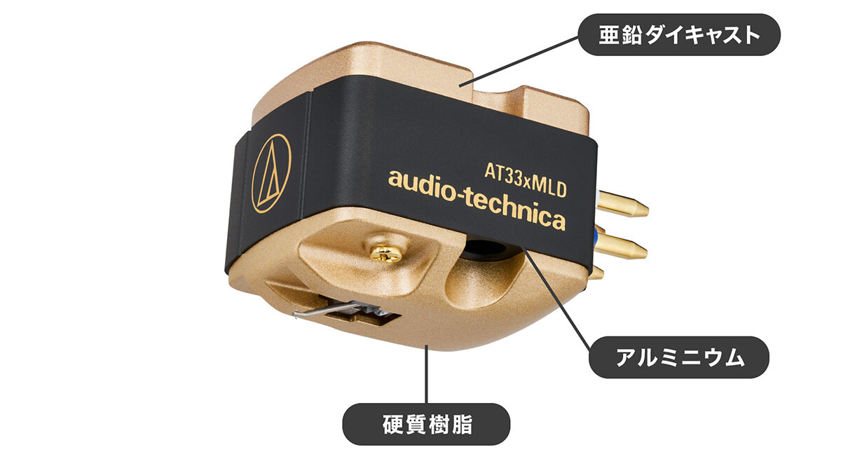 AT33xMLD：ハイブリッドボディ