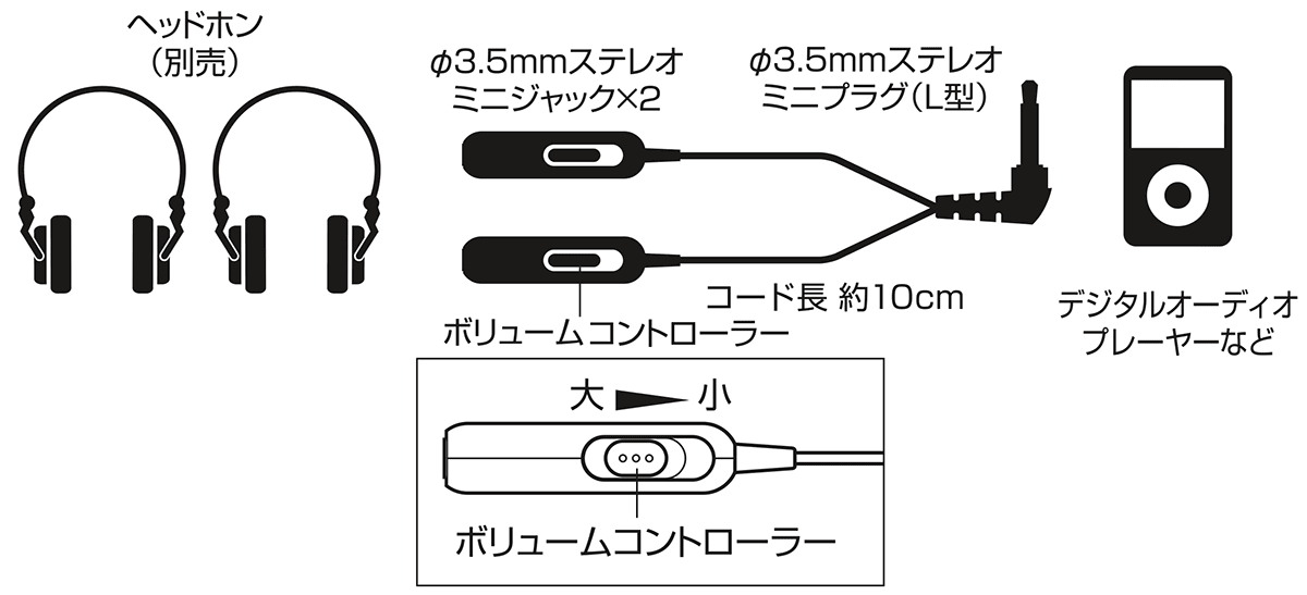 AT351L：接続イメージ