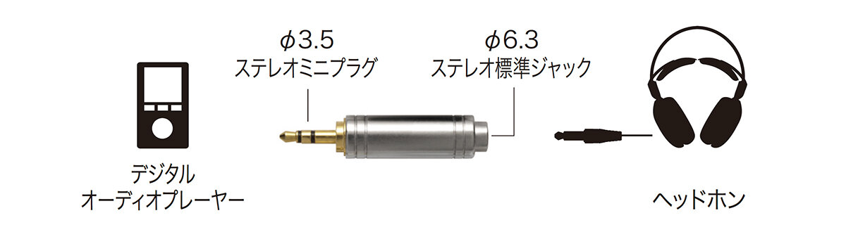 AT3C19S：接続イメージ