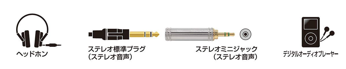 AT519CS：接続イメージ