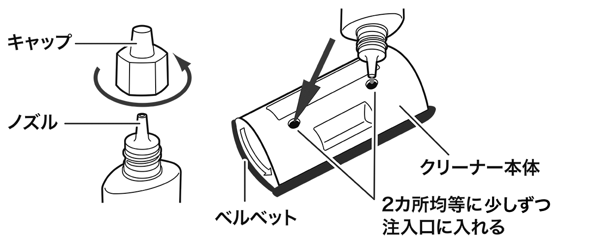 AT6018a:使いかた