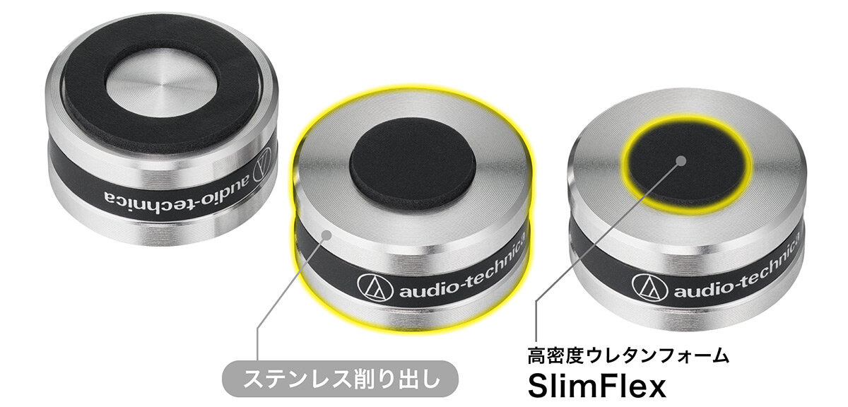 AT6098a：ステンレスとSlimFlexのハイブリッド構造