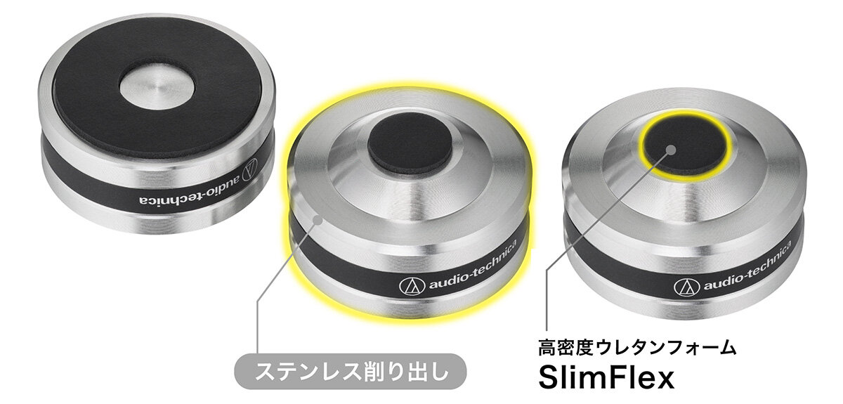 AT6099a：ステンレスとSlimFlexのハイブリッド構造