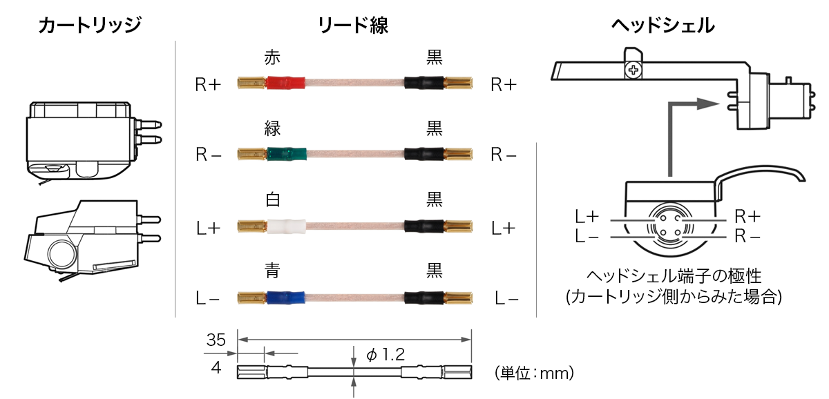 AT6108：接続イメージ
