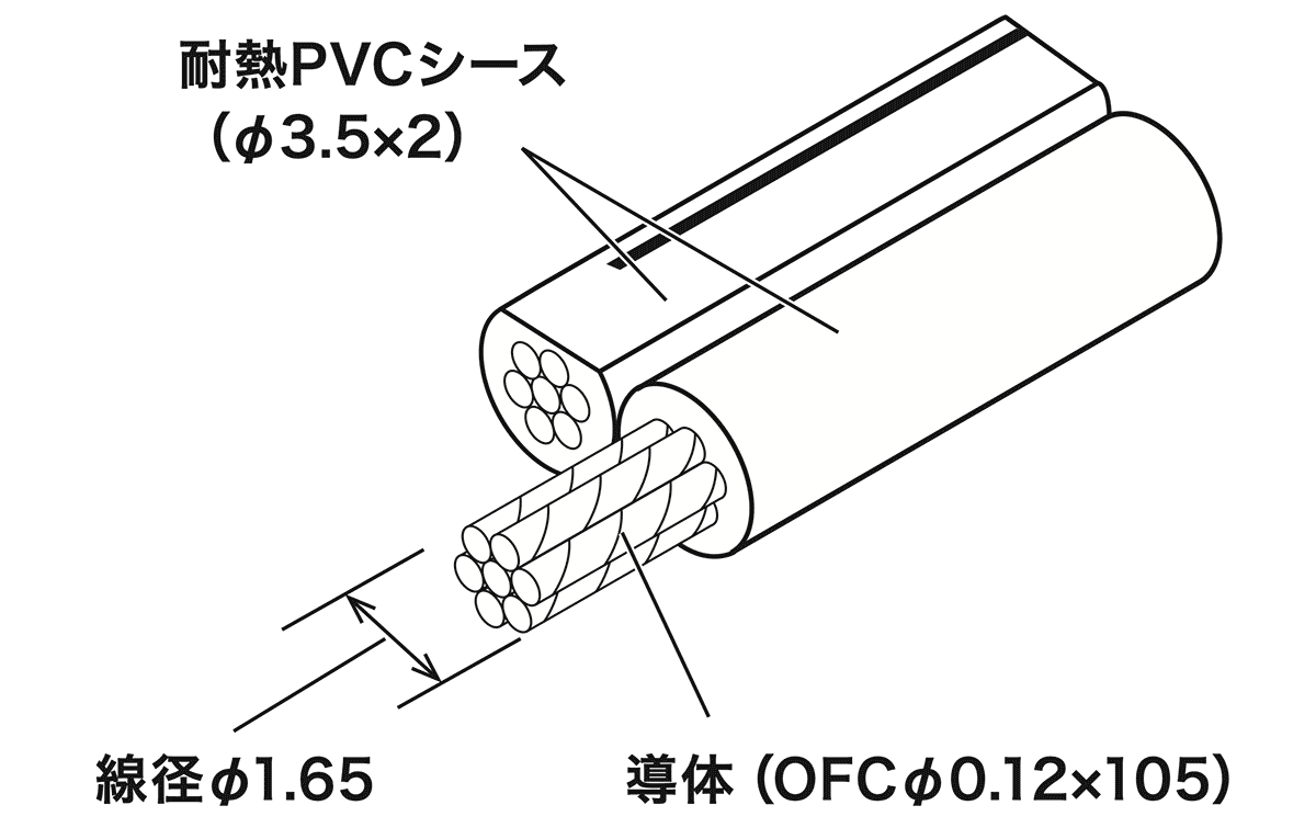 AT7116：構造イメージ