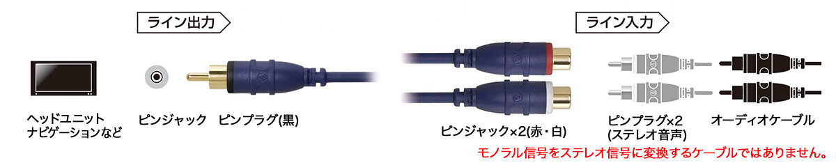 AT7164J2：接続イメージ