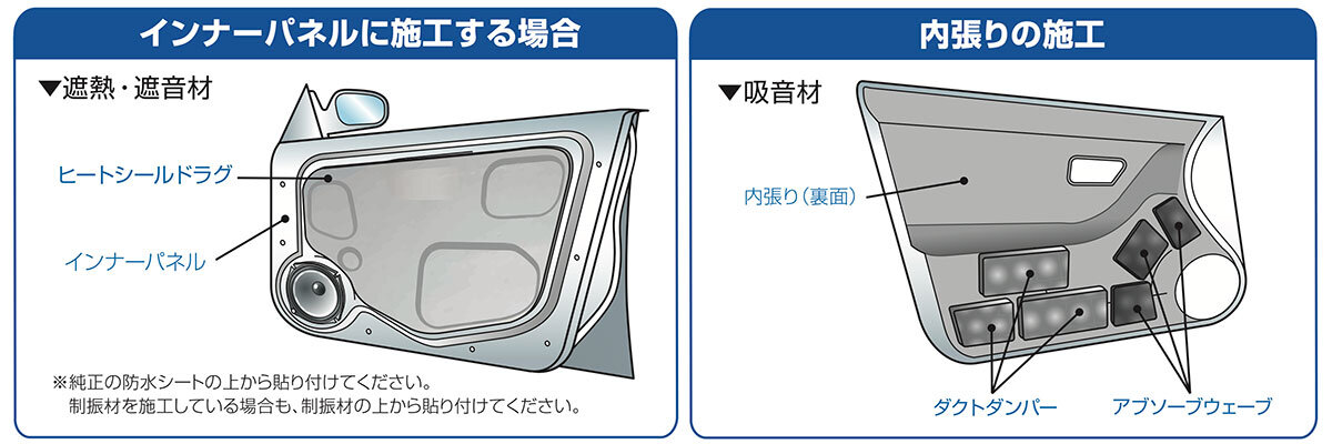 AT7401：施工イメージ