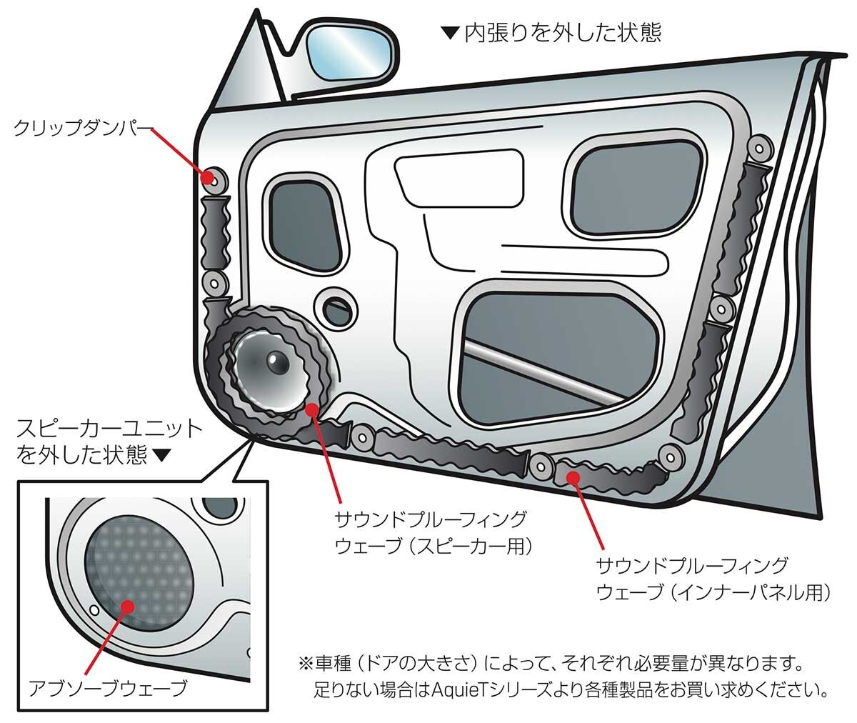 AT7473：施工イメージ