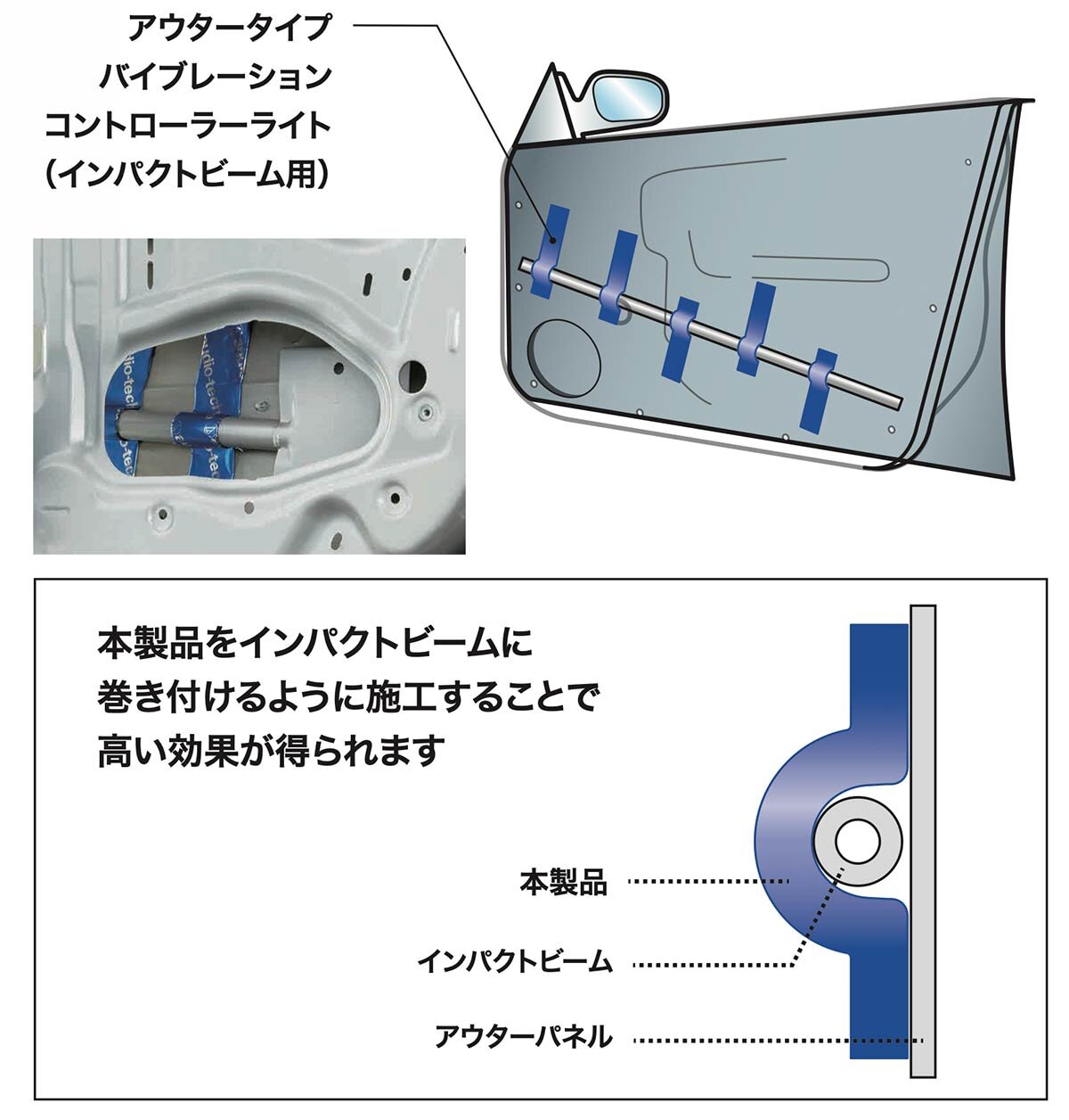 AT7484：施工イメージ