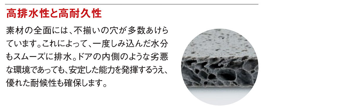 AT7570：高排水性と高耐久性