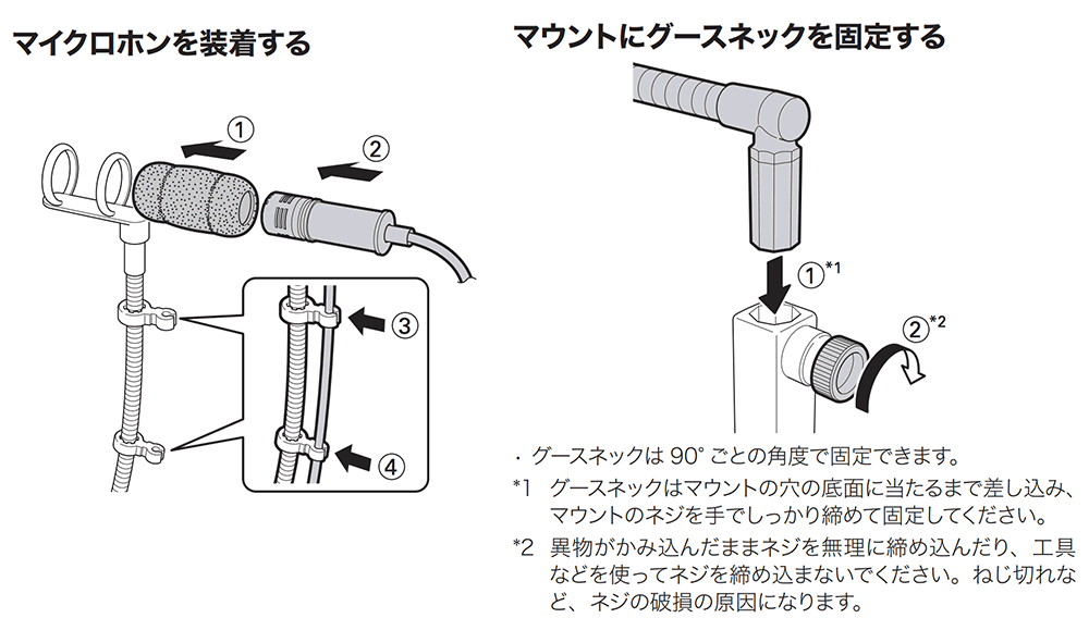 AT8490：取り付けかた