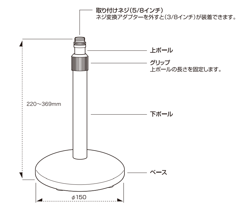 At8652 マイクロホン 株式会社オーディオテクニカ