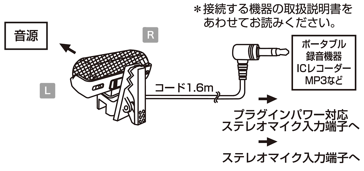 AT9900｜マイクロホン：コンデンサーマイク｜オーディオテクニカ