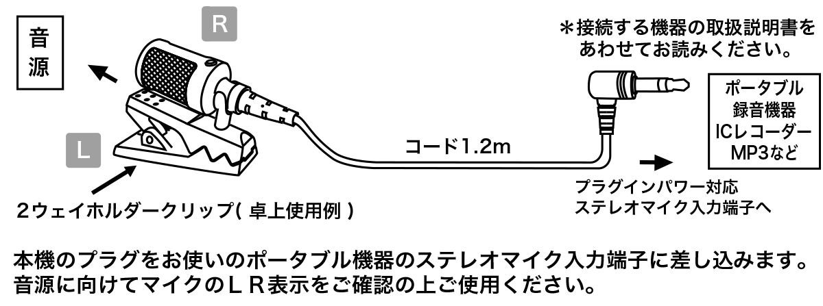 AT9901：接続イメージ