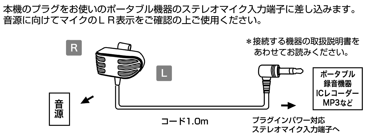 AT9902：接続イメージ