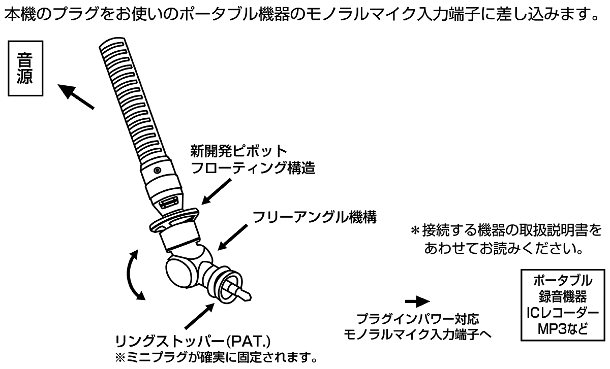 TKG テクノーラ ミトン ＥＧＭ−１３（左右１組） - 調理器具