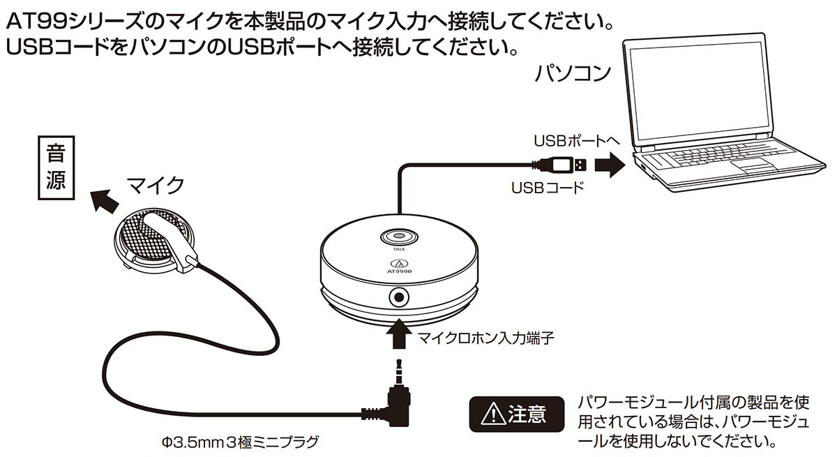 AT9990：接続イメージ