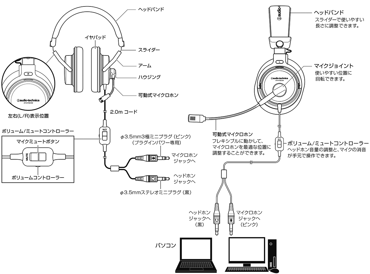 ATH-770COM｜ヘッドホン：ヘッドセット｜オーディオテクニカ