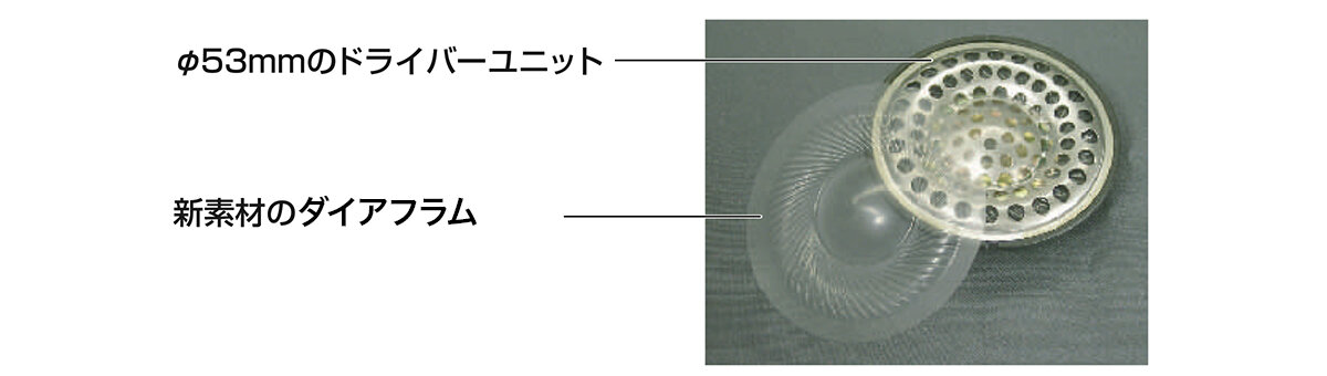 ATH-AD1000：ドライバーイメージ