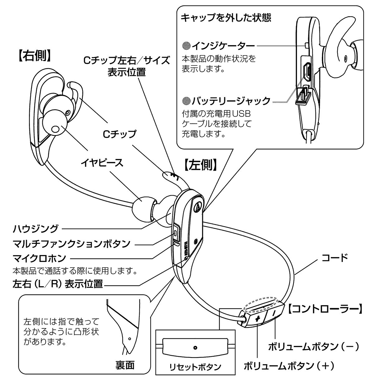 ATH-BT12：各部の名称