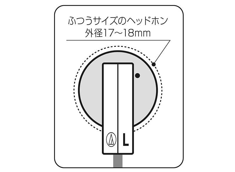 ATH-C101：小さめサイズ