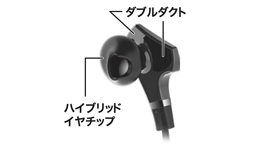 ATH-CHX7iS：各部の説明