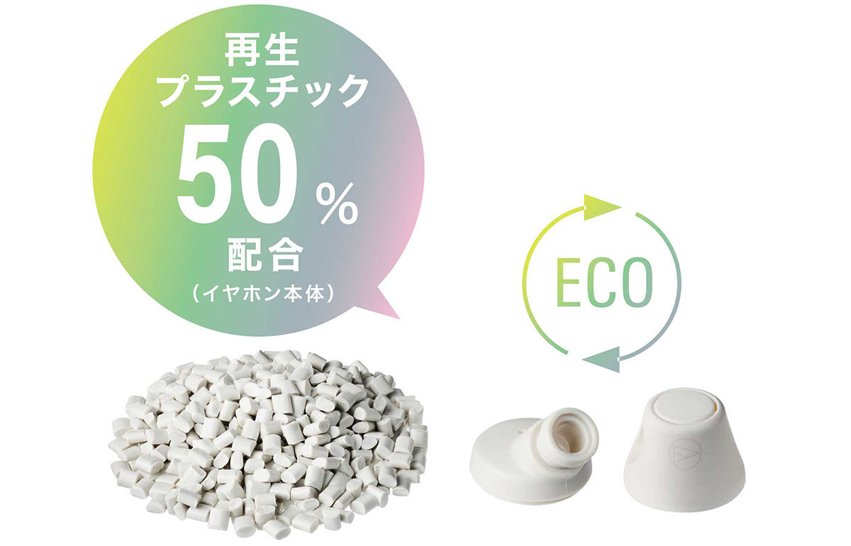 ATH-CK350XiS：再生プラスチックを50%配合