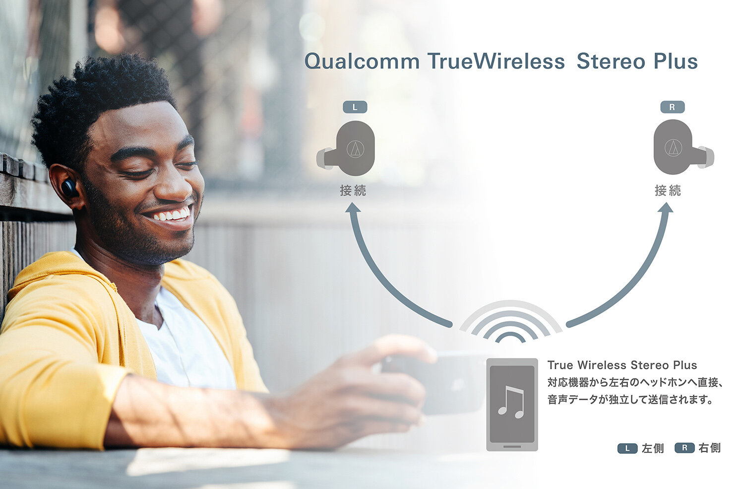 ATH-CK3TW：Qualcomm TrueWireless Stereo Plusに対応