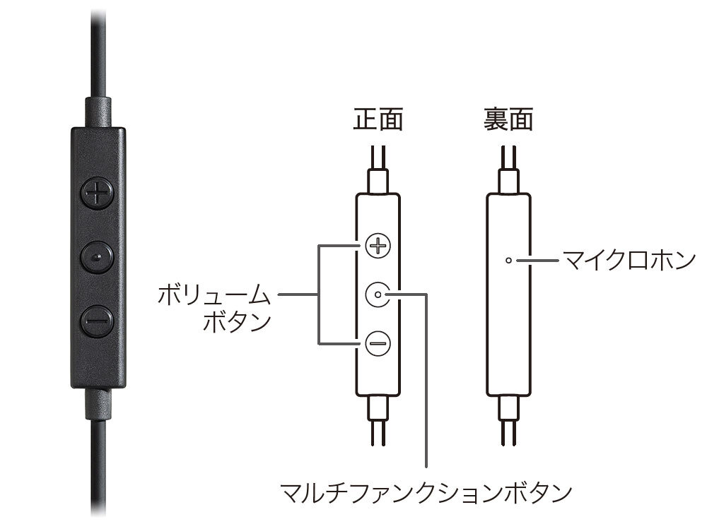 ATH-CKD3Li｜イヤホン｜オーディオテクニカ