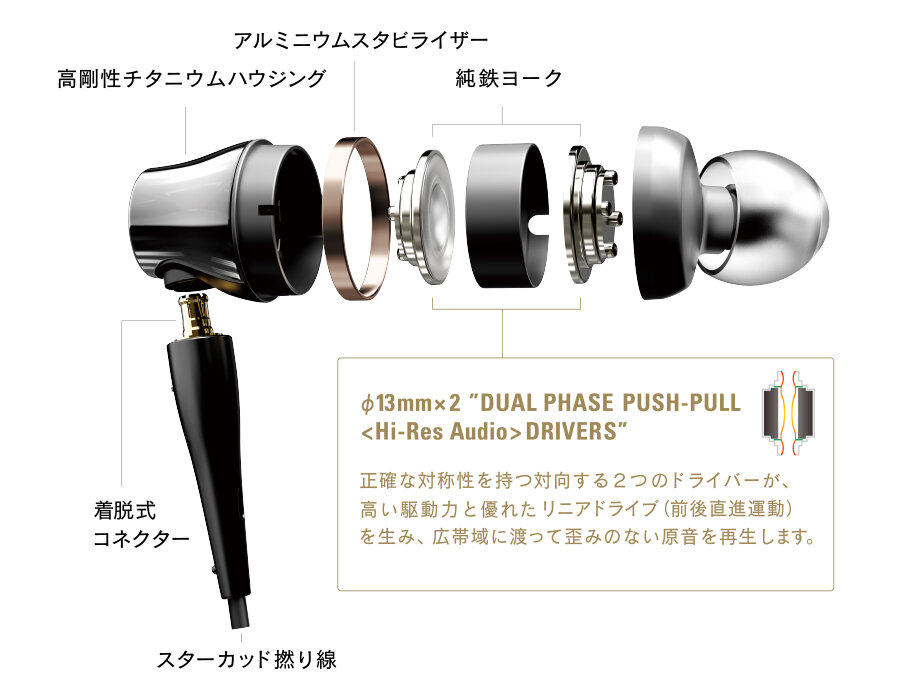 audio−technica ATH-CKR100