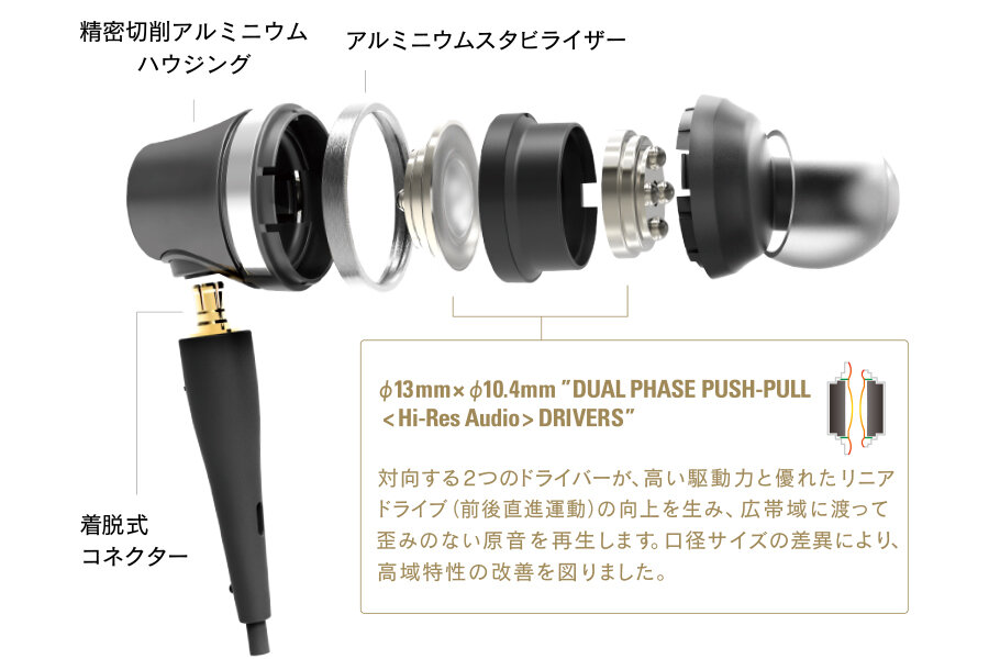 ATH-CKR90：φ13mm+φ10.4mmの異口径ドライバー