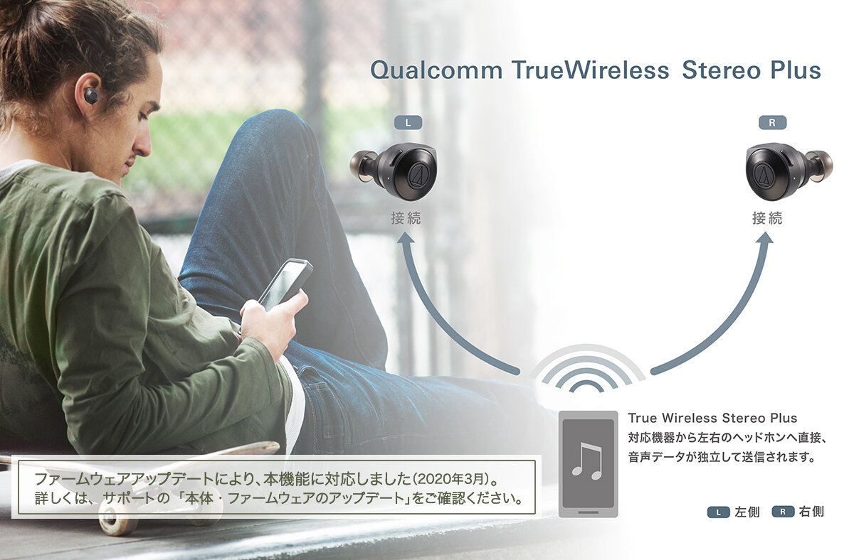 ATH-CKS5TW：Qualcomm TrueWireless Stereo Plusに対応