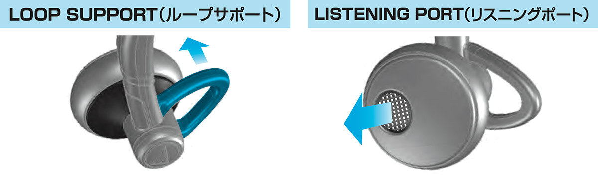 ATH-CP500i：各部の名称