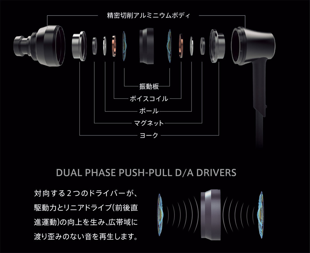 ATH-DSR5BT：DUAL PHASE PUSH-PULL D/A DRIVERS