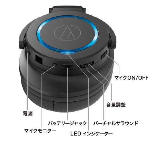 ATH-G1WL：かんたん操作
