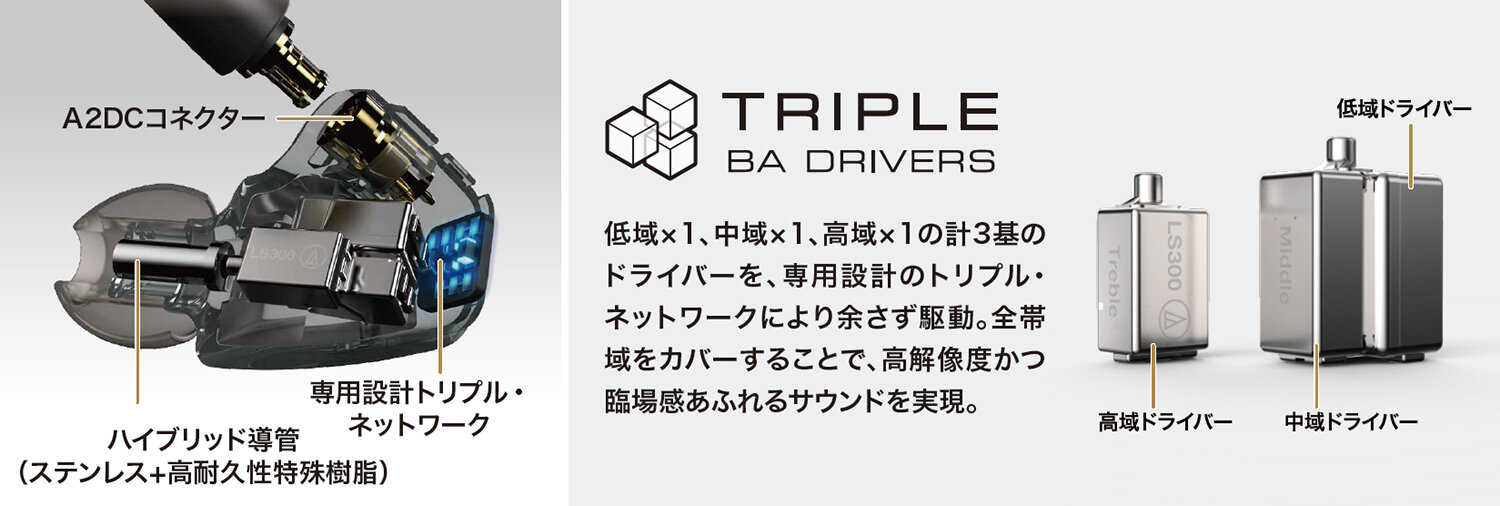 ATH-LS300：低・中・高域に渡り豊かな情報量で音色を堪能するトリプルBAヘッドホン