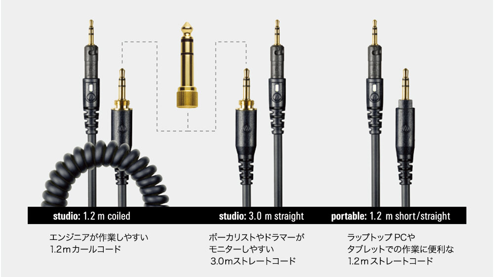 ATH-M50x：付属着脱コード